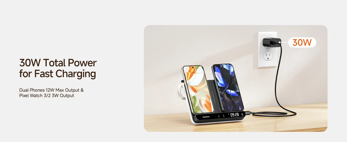 SwanScout 710G2 Dual Phone Charging Station for Pixel 9 Pro XL 8 7 Wireless Charger for Pixel Watch 3 2 Fitbit Versa 4 3 Sense 2