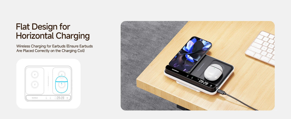 SwanScout 710G2 Dual Phone Charging Station for Pixel 9 Pro XL 8 7 Wireless Charger for Pixel Watch 3 2 Fitbit Versa 4 3 Sense 2