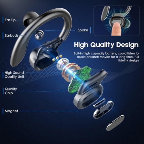 Auriculares deportivos TWS Bluetooth V5.0 con pantalla LED para iPhone Huawei